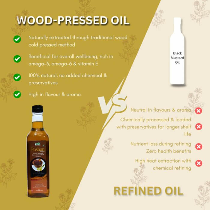 Blackmustard  Oil - Image 5