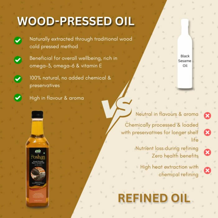 Sesame Oil - Image 5