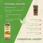 Jaggery (Organic) - Image 5