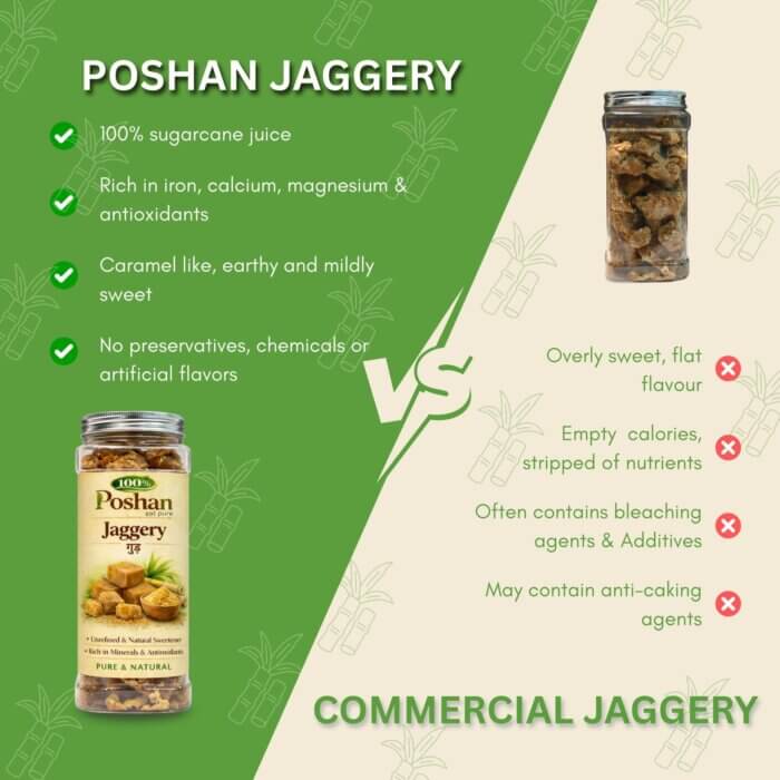 Jaggery (Organic) - Image 5