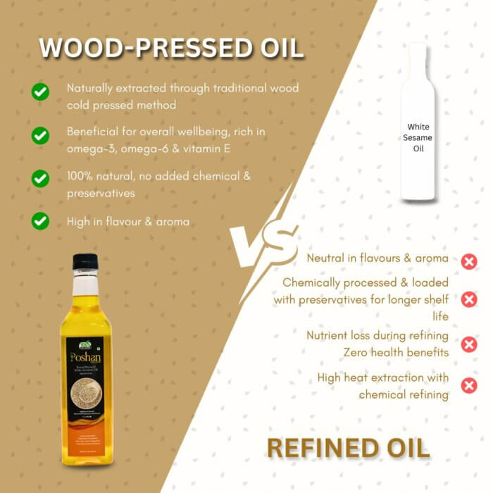 Sesame Oil - Image 13