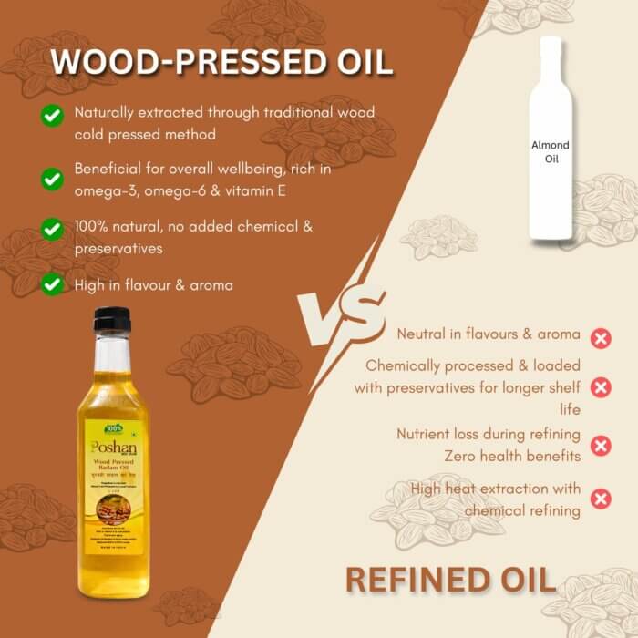 Almond Oil - Image 5