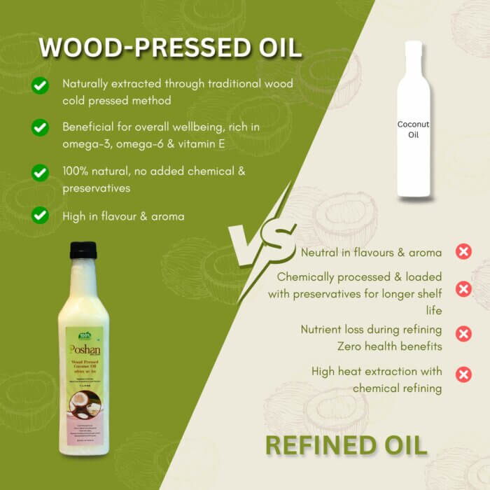 Coconut Oil - Image 5