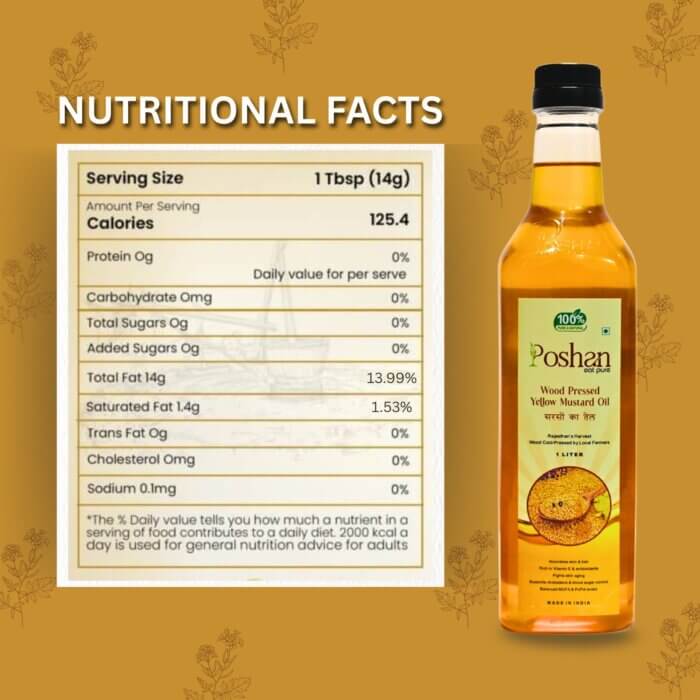 Yellow mustard Oil - Image 2